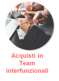 acquisti in team