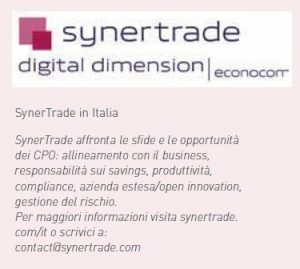synertrade