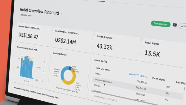Schermata-AnswerIQ1-reporting viaggi